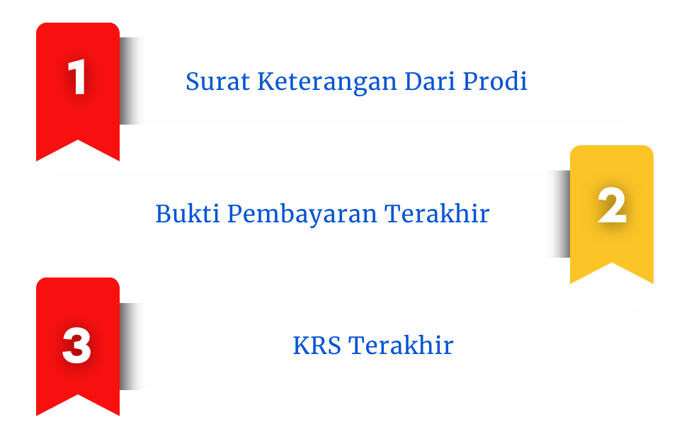 ketentuan ujian skripsi